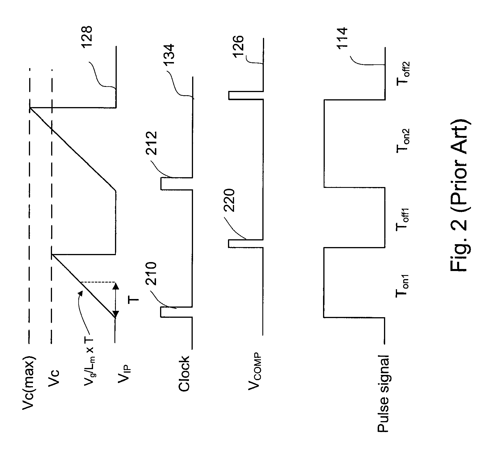 Power converter with emulated peak current mode control