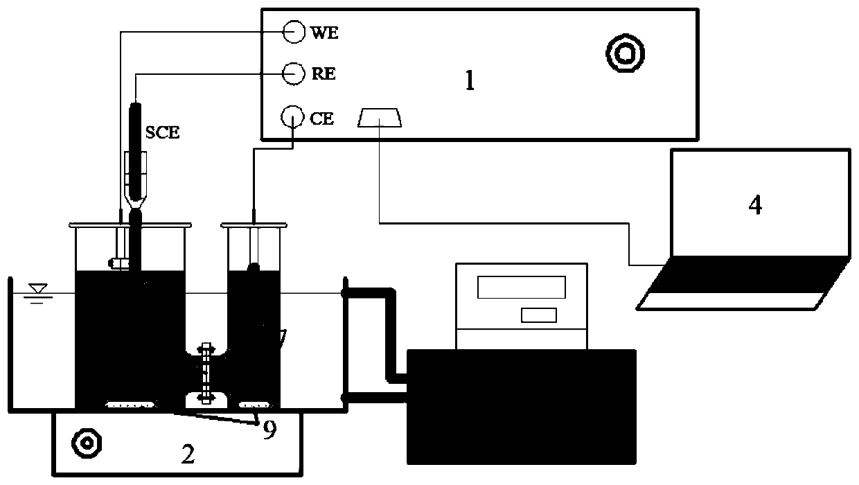 A method and device for strengthening electro-Fenton water treatment