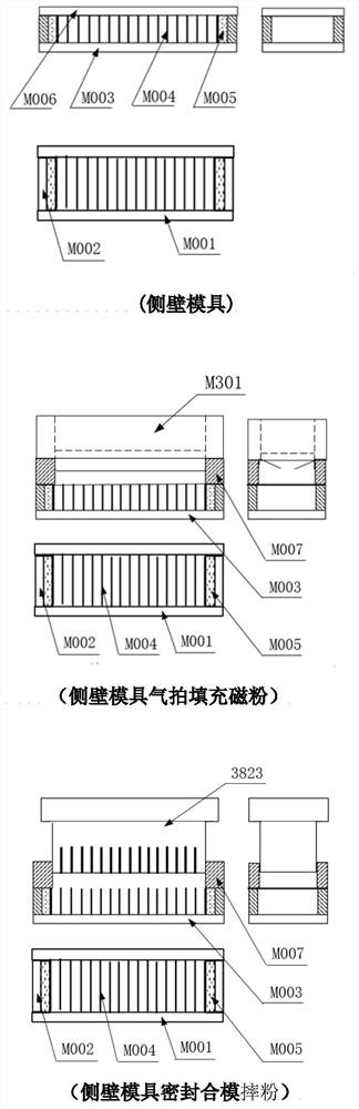 Full-automatic pressure-free magnetic powder forming machine and manufacturing method of magnetic powder forming blank