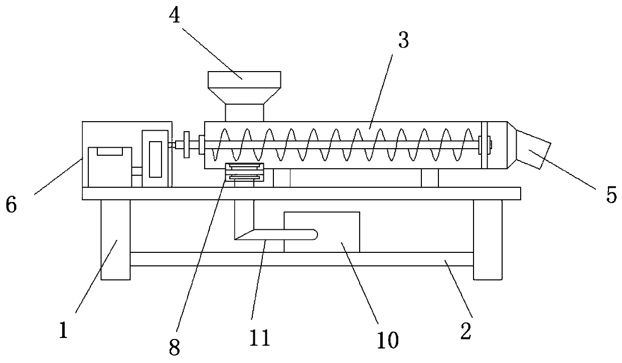 Waste velvet classification treatment and recovery device for garment processing factory