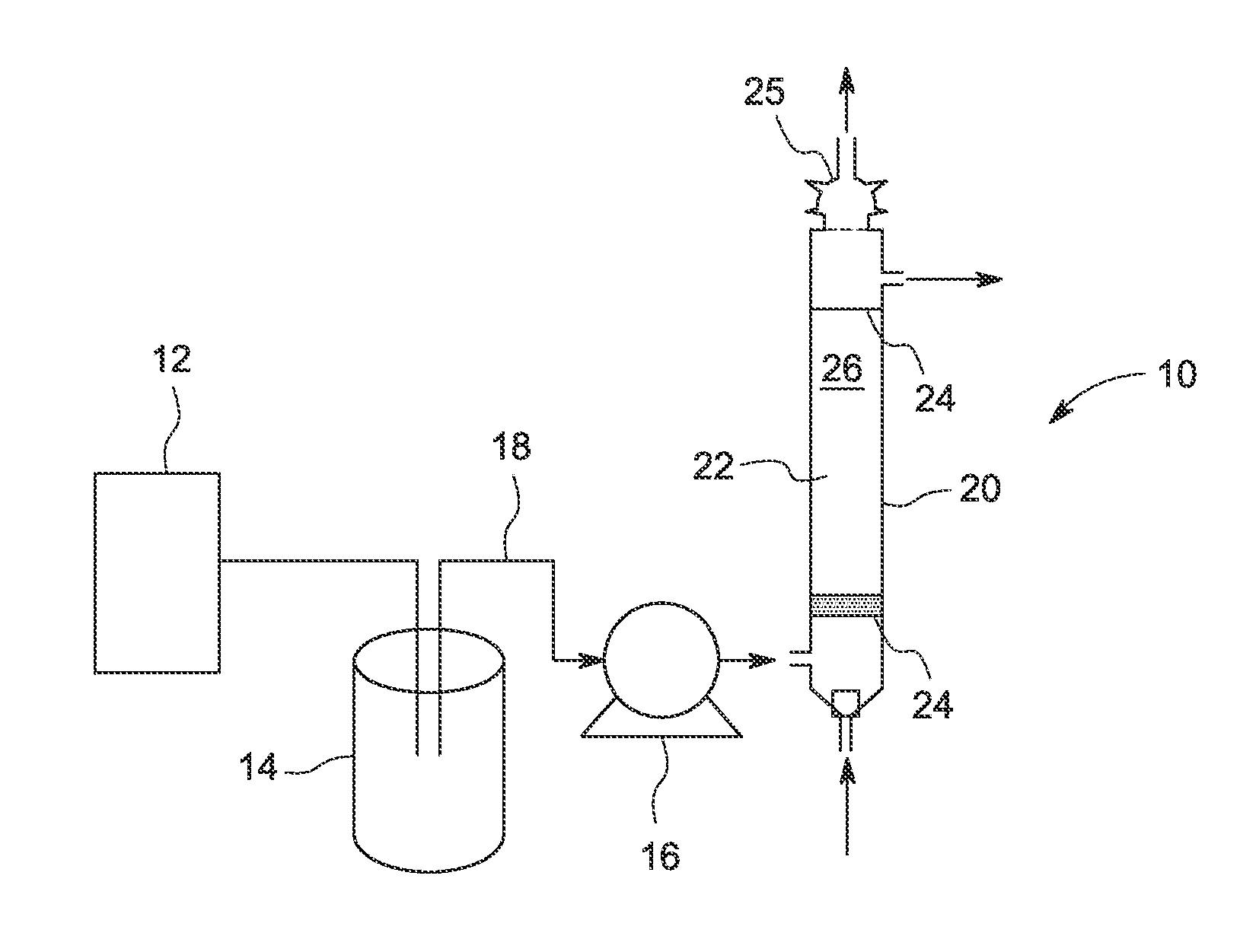 Method of reducing residual recalcitrant organic pollutants