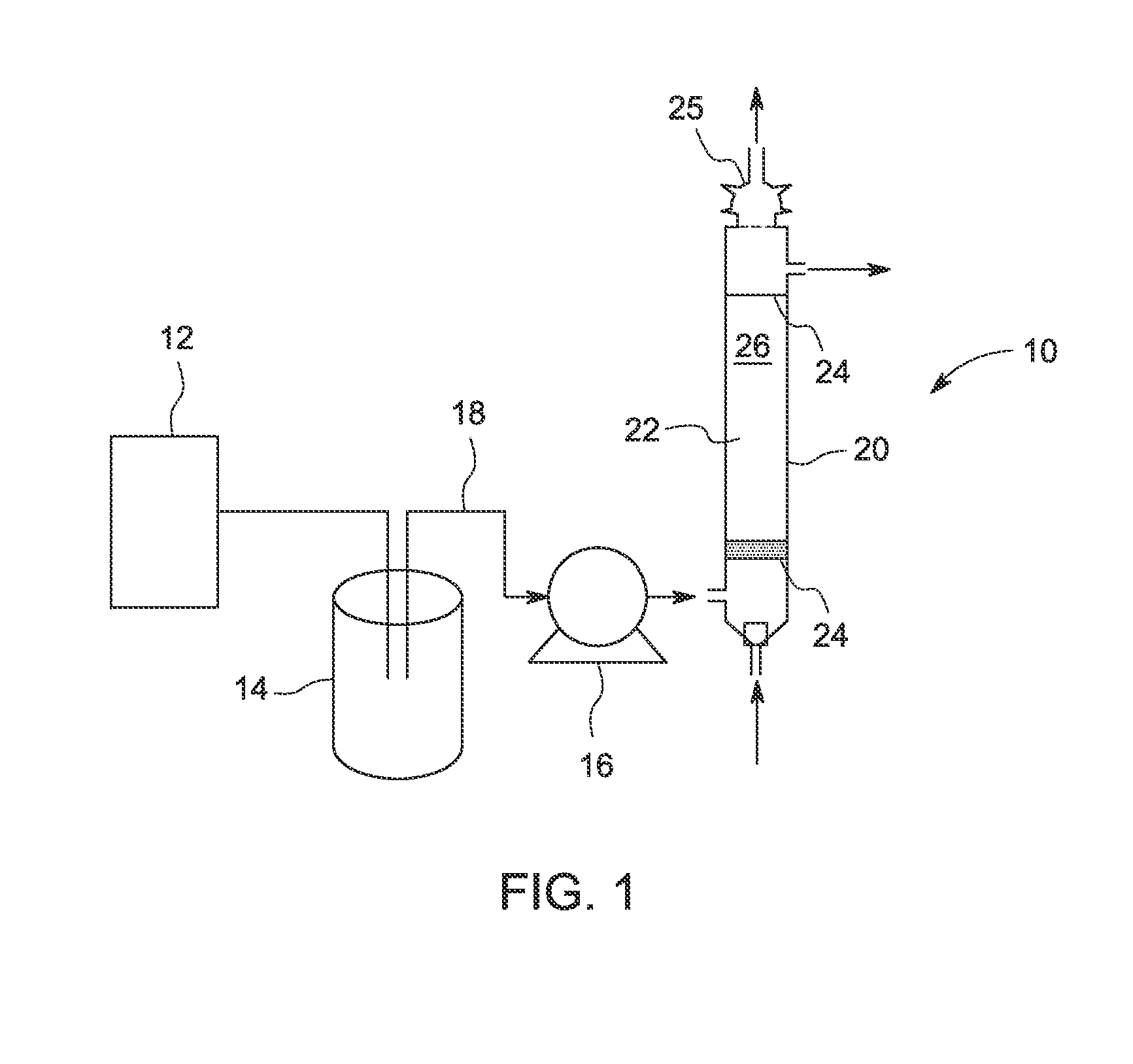 Method of reducing residual recalcitrant organic pollutants