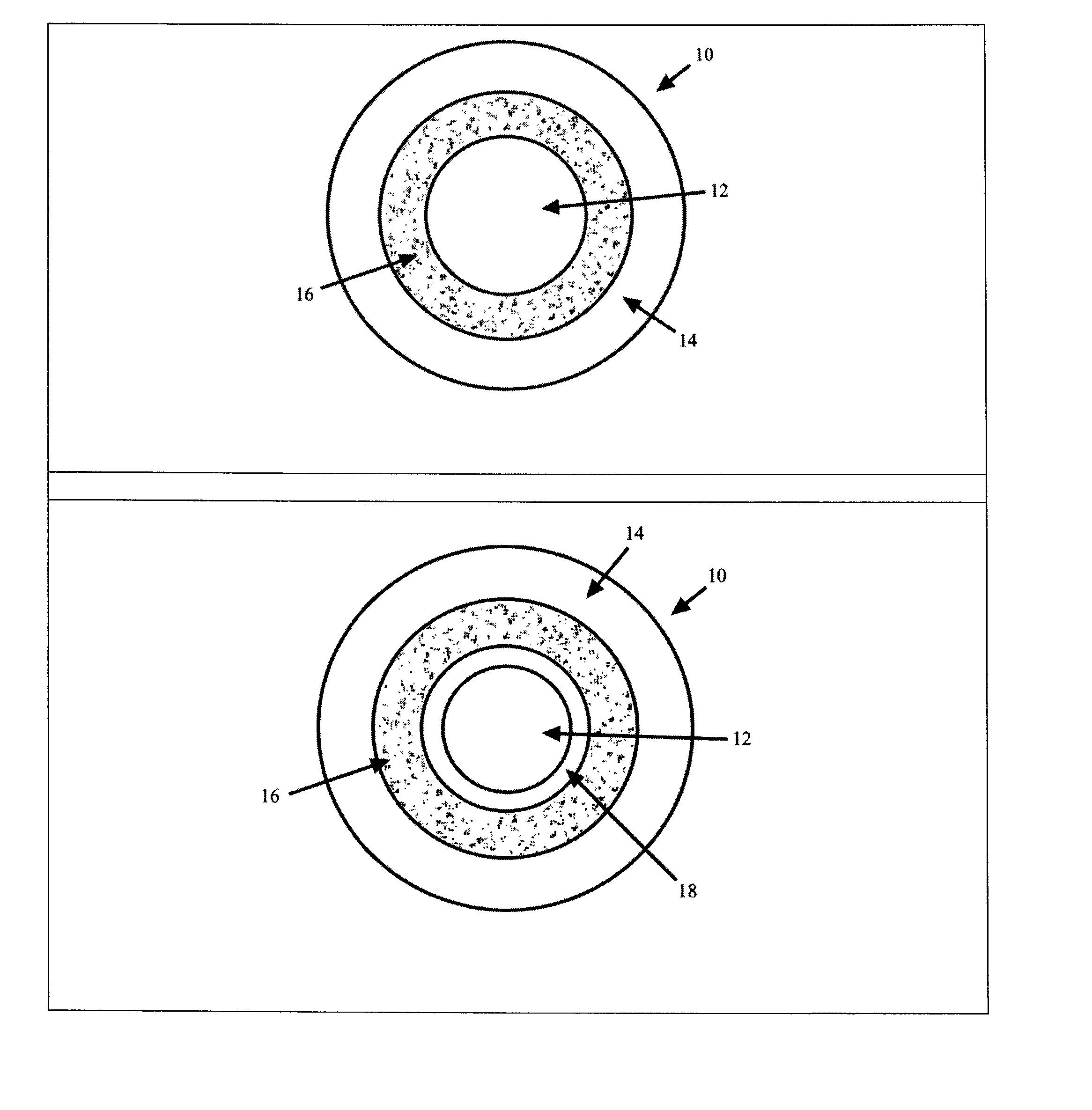 Methods and Compositions for Treatment of Attention Deficit Disorder