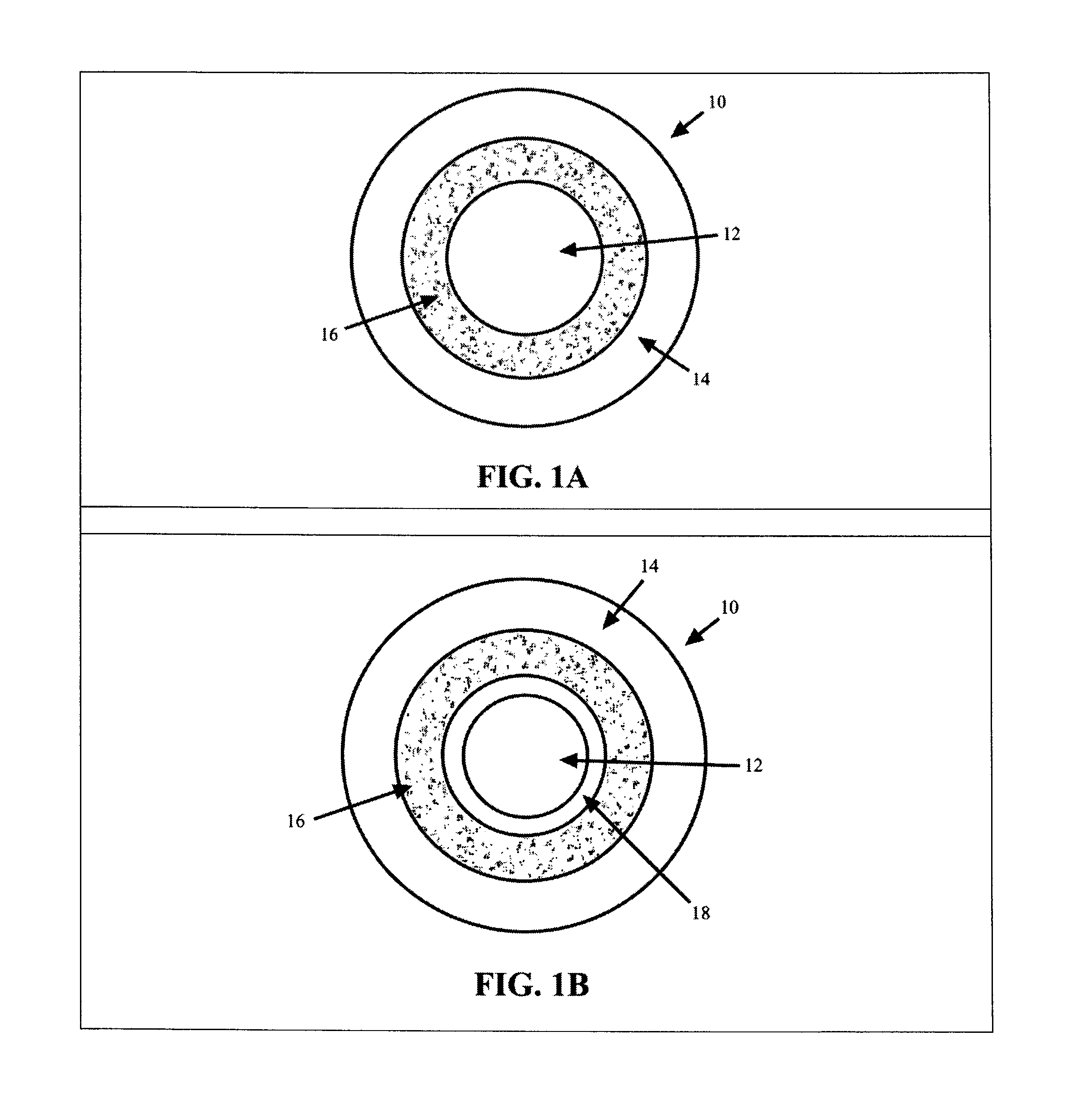 Methods and Compositions for Treatment of Attention Deficit Disorder