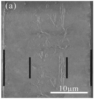 A kind of sandwich structure nanofiber/polyvinylidene fluoride composite medium and its preparation method