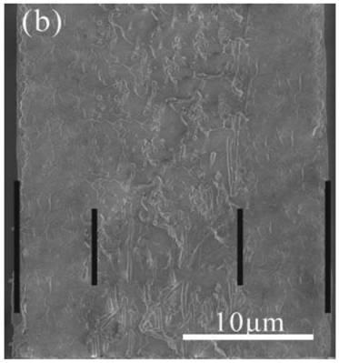 A kind of sandwich structure nanofiber/polyvinylidene fluoride composite medium and its preparation method