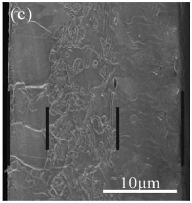 A kind of sandwich structure nanofiber/polyvinylidene fluoride composite medium and its preparation method