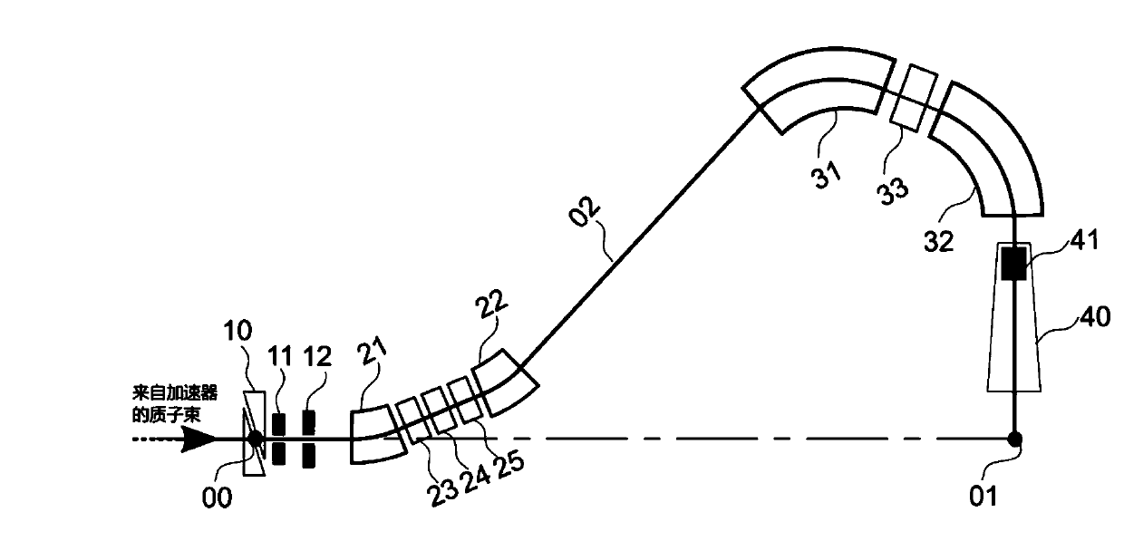 Large-momentum-acceptance superconducting rotating frame for proton therapy