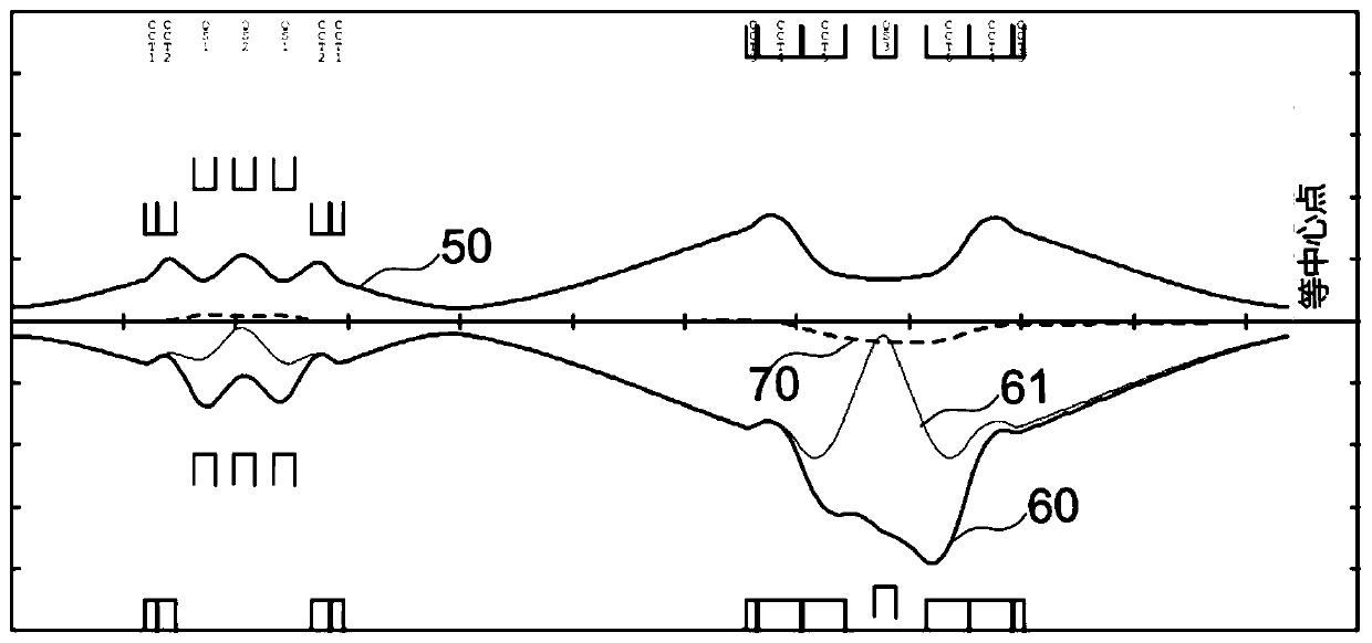 Large-momentum-acceptance superconducting rotating frame for proton therapy