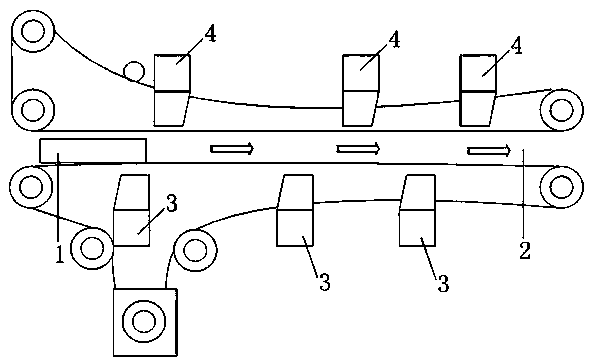 Automated production line static elimination and dust removal system