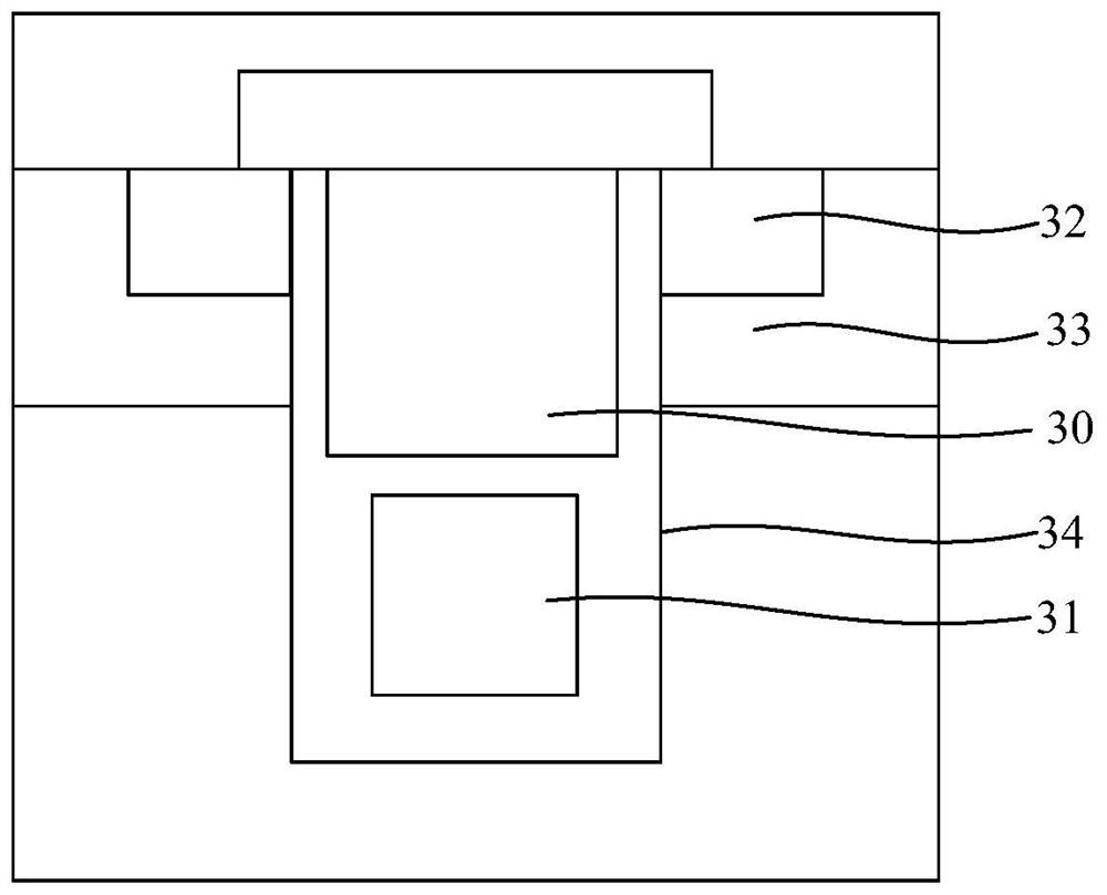 Shield gate trench field effect transistor structure and preparation method thereof