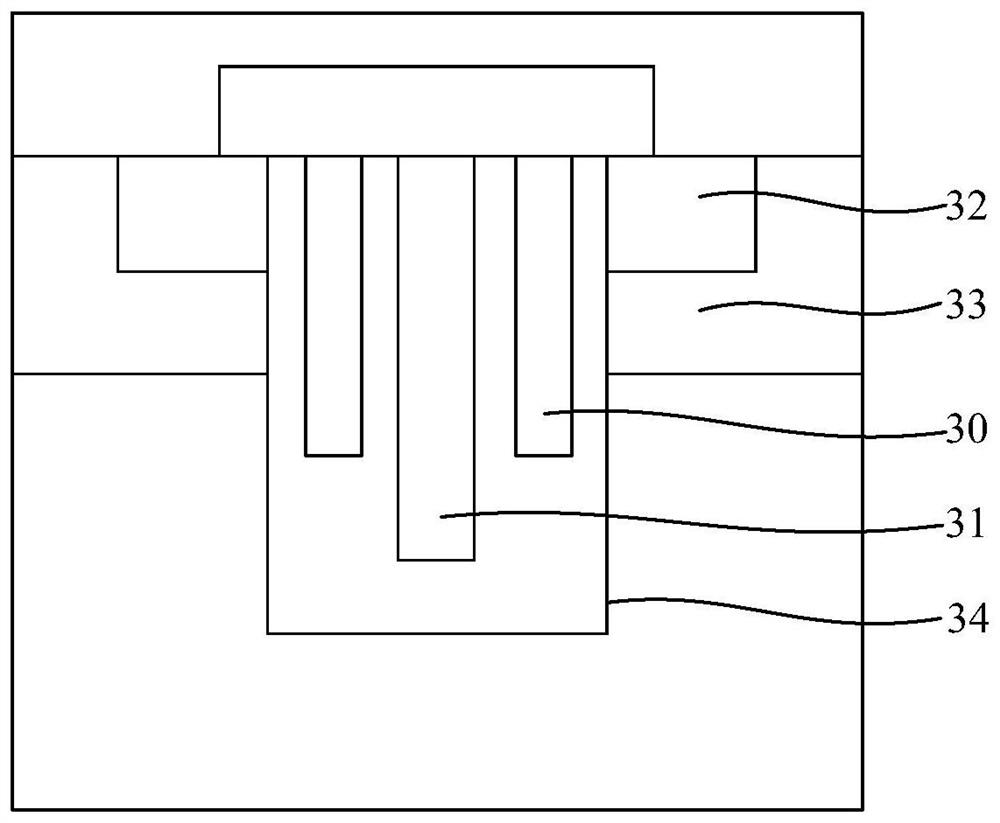 Shield gate trench field effect transistor structure and preparation method thereof