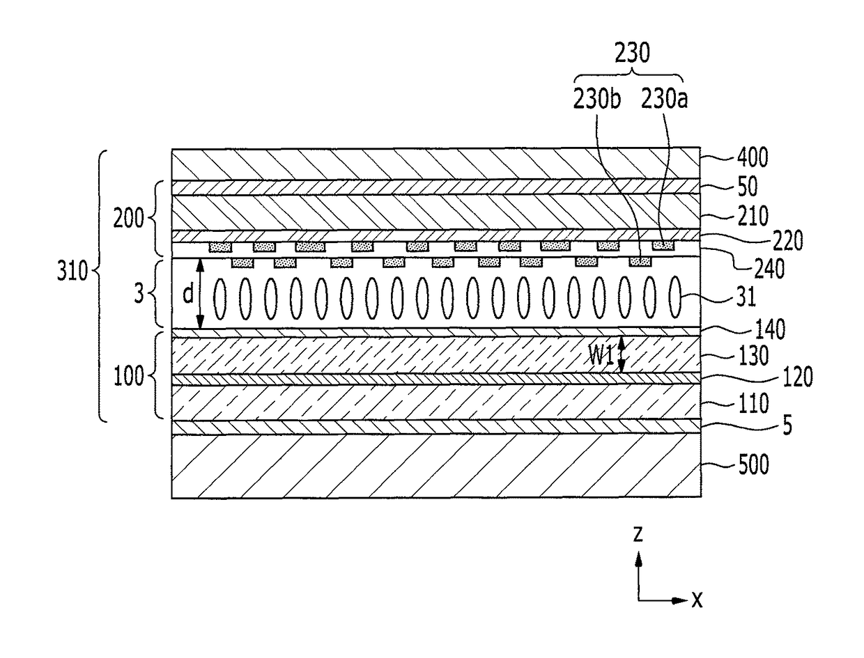 Touch sensing optical system and display device including the same