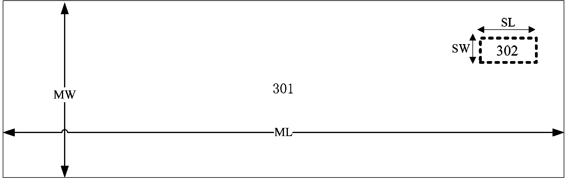 Territory generating method and system for reinforcing reliability of semiconductor metal layer