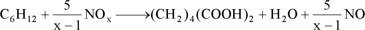 Method for high-selectivity co-production of nitrocyclohexane and adipic acid