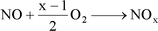 Method for high-selectivity co-production of nitrocyclohexane and adipic acid