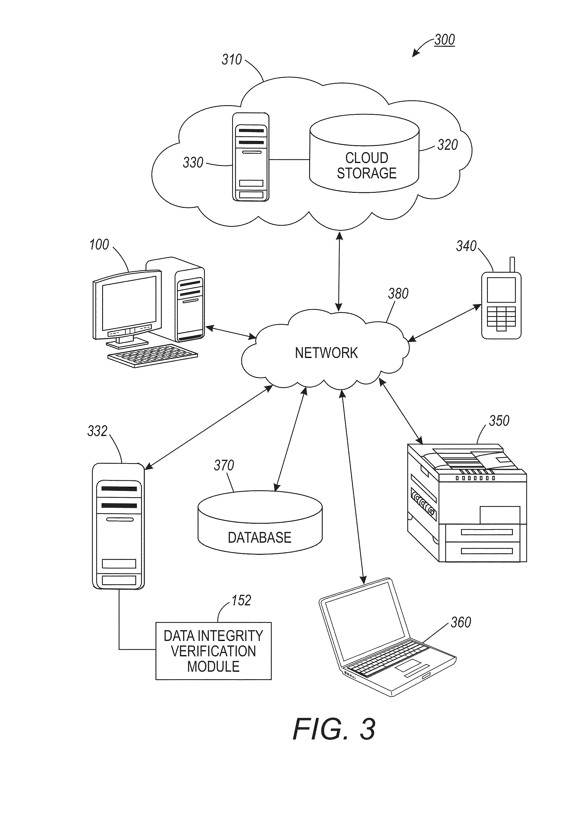 Random number based data integrity verification method and system for distributed cloud storage