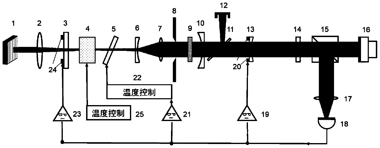 Alkali metal vapor laser light source for laser interferometer gravitational wave detector