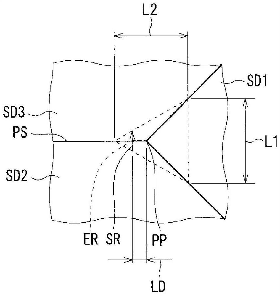 Segmentation method for brittle substrates