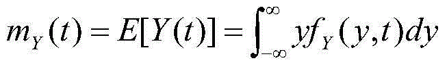 Analog circuit fault diagnosis method based on random sinusoidal signal test and HMM (Hidden Markov Model)