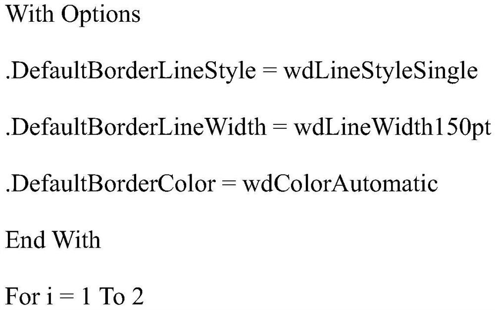 Word document-based pseudo code automatic formatting method and system