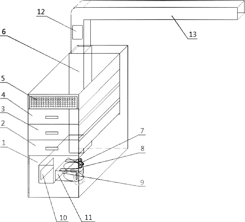 Temperature-reduction and dehumidification control device