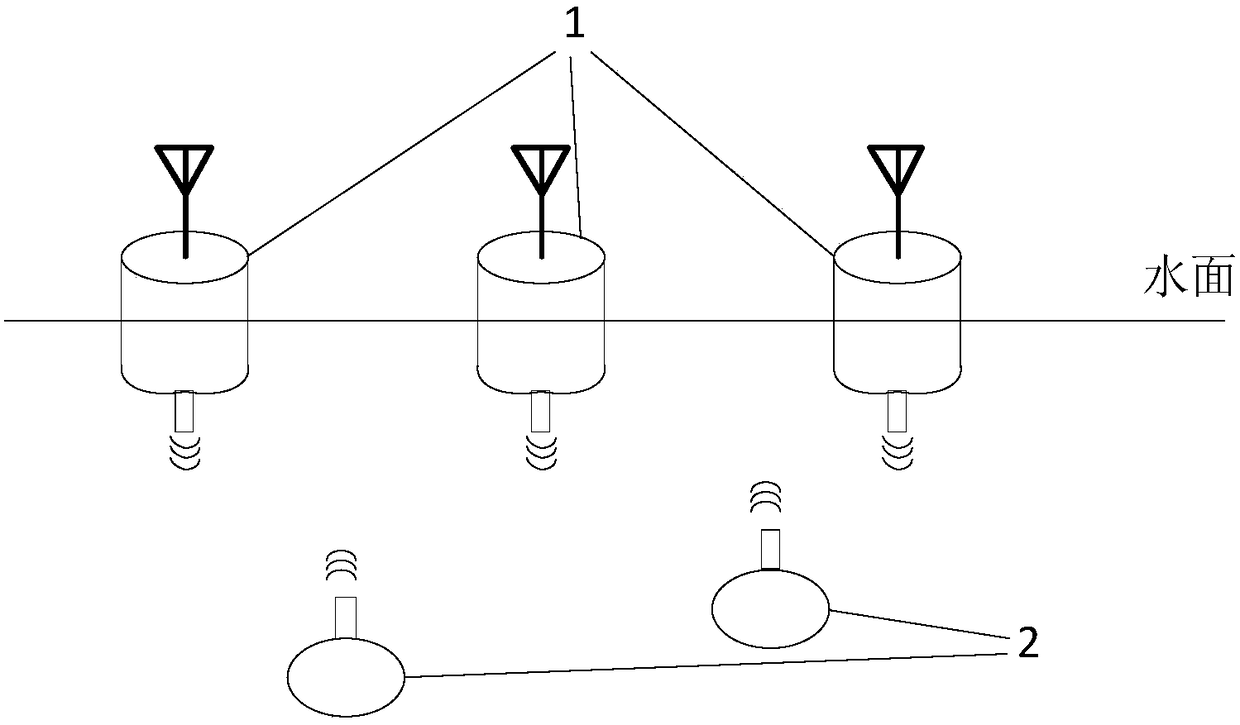 Underwater communication method, apparatus and system, and medium