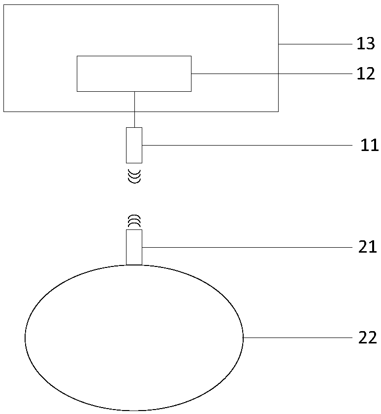 Underwater communication method, apparatus and system, and medium