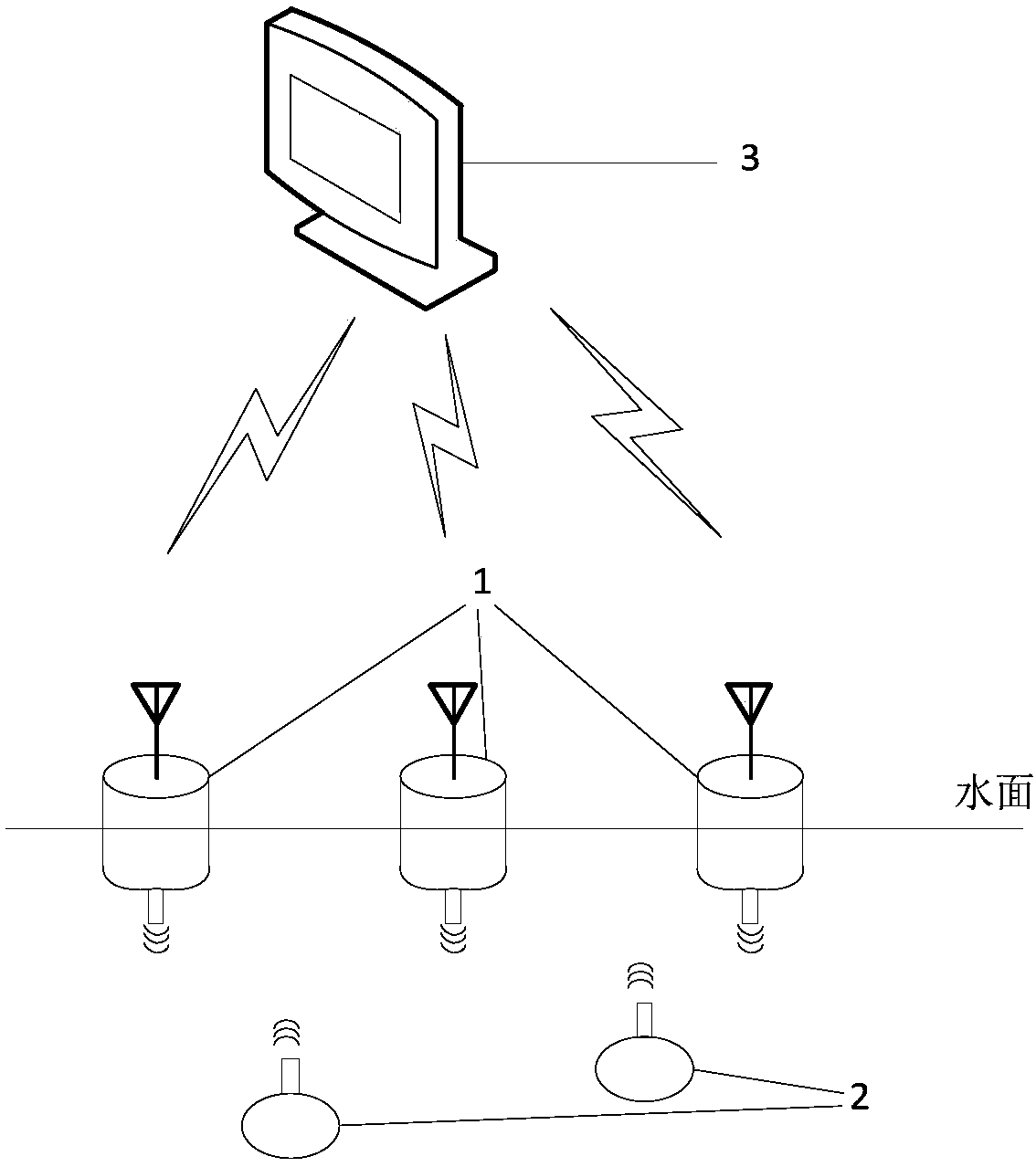 Underwater communication method, apparatus and system, and medium