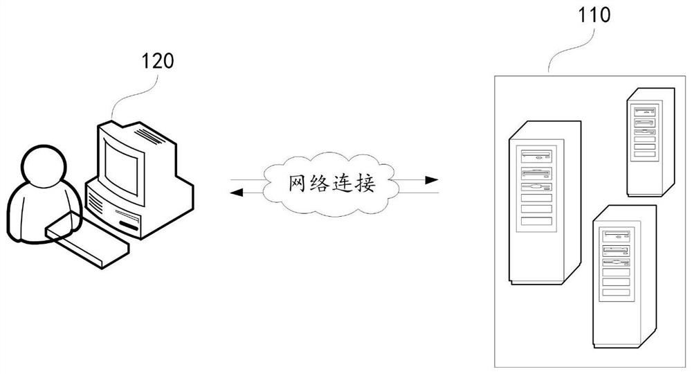 Zombie virtual machine detection method and device, computer device and storage medium