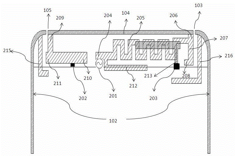 An adjustable multi-frequency antenna system