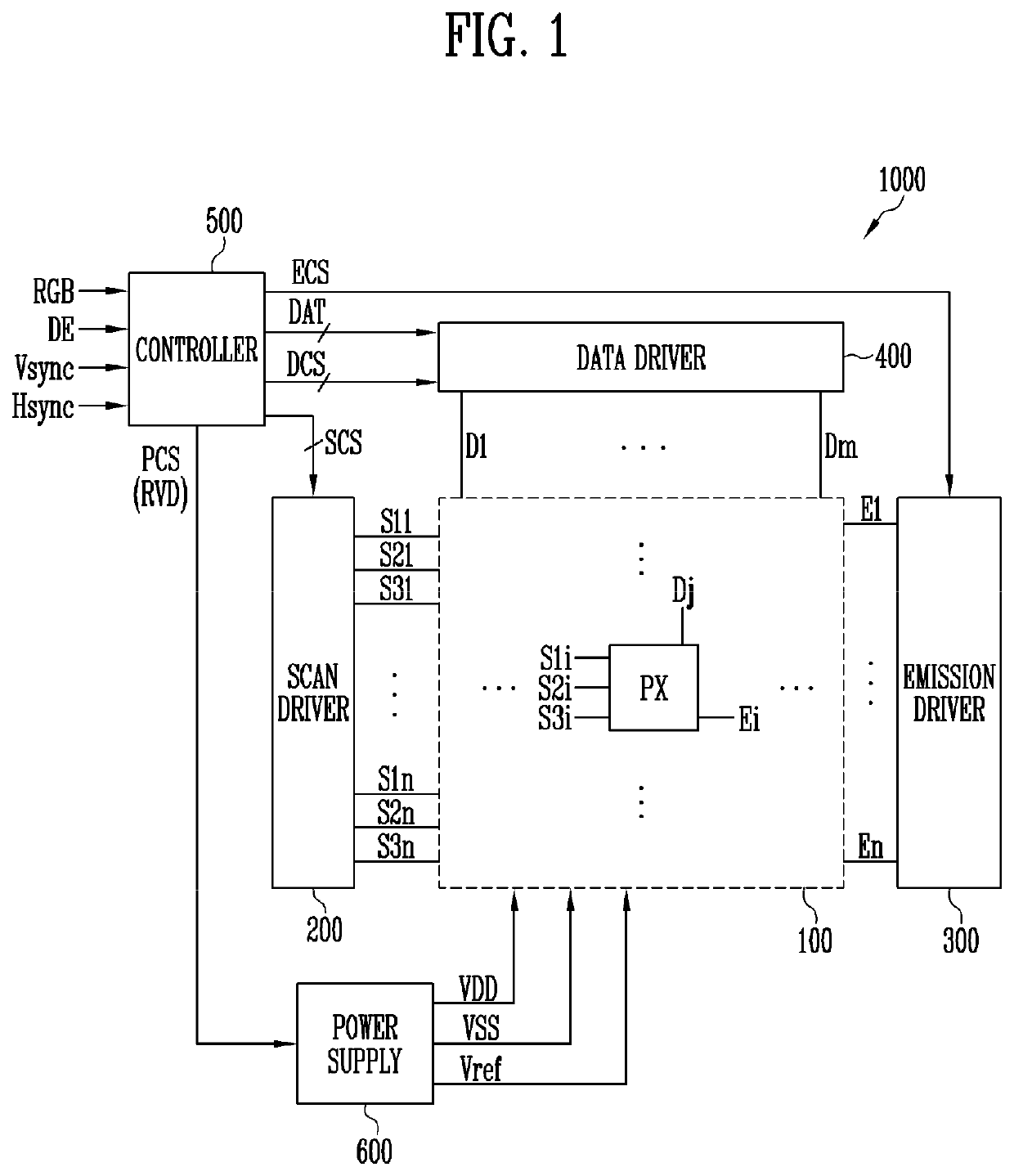 Display device and method of driving the same