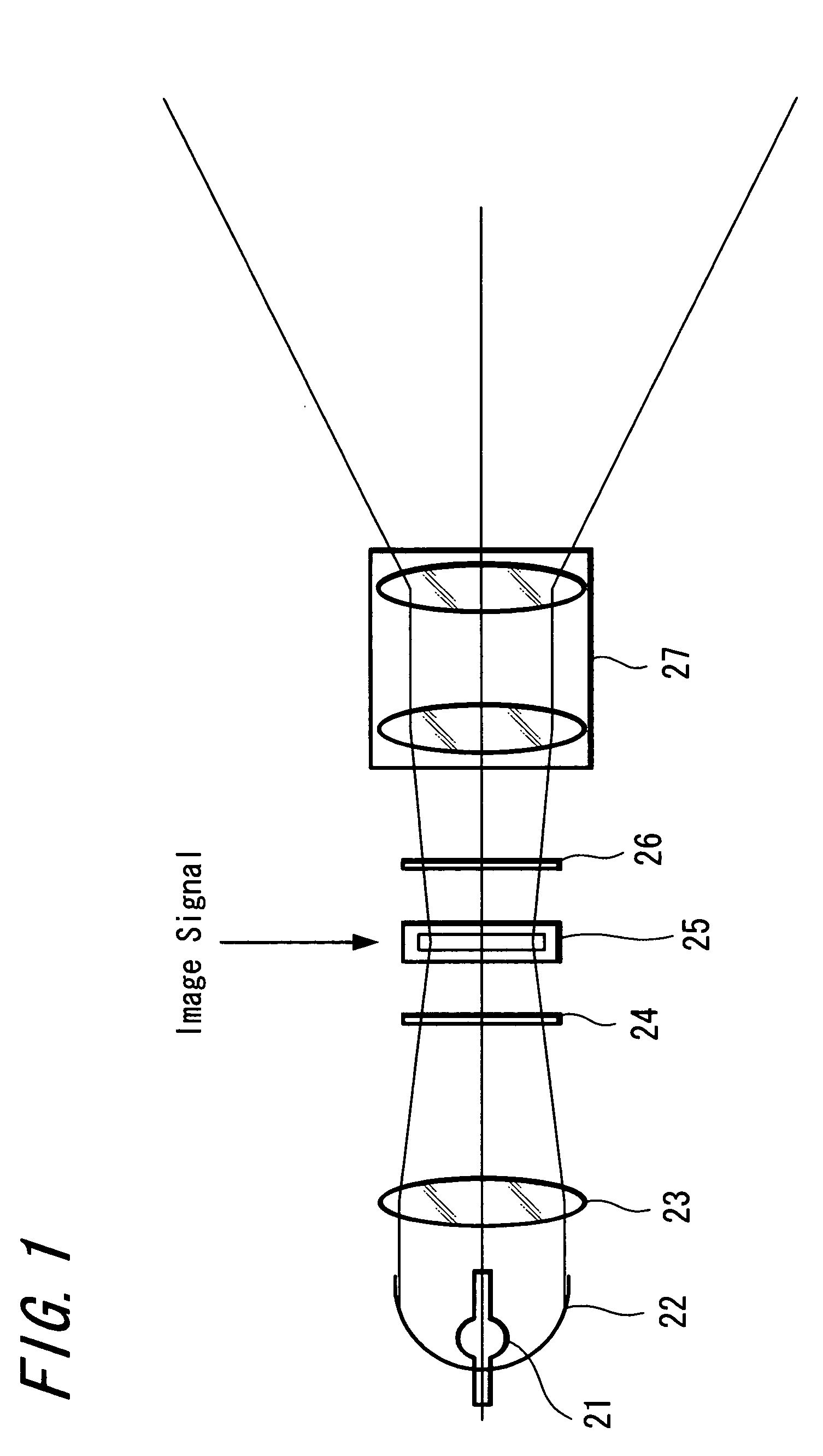 Projection type display device