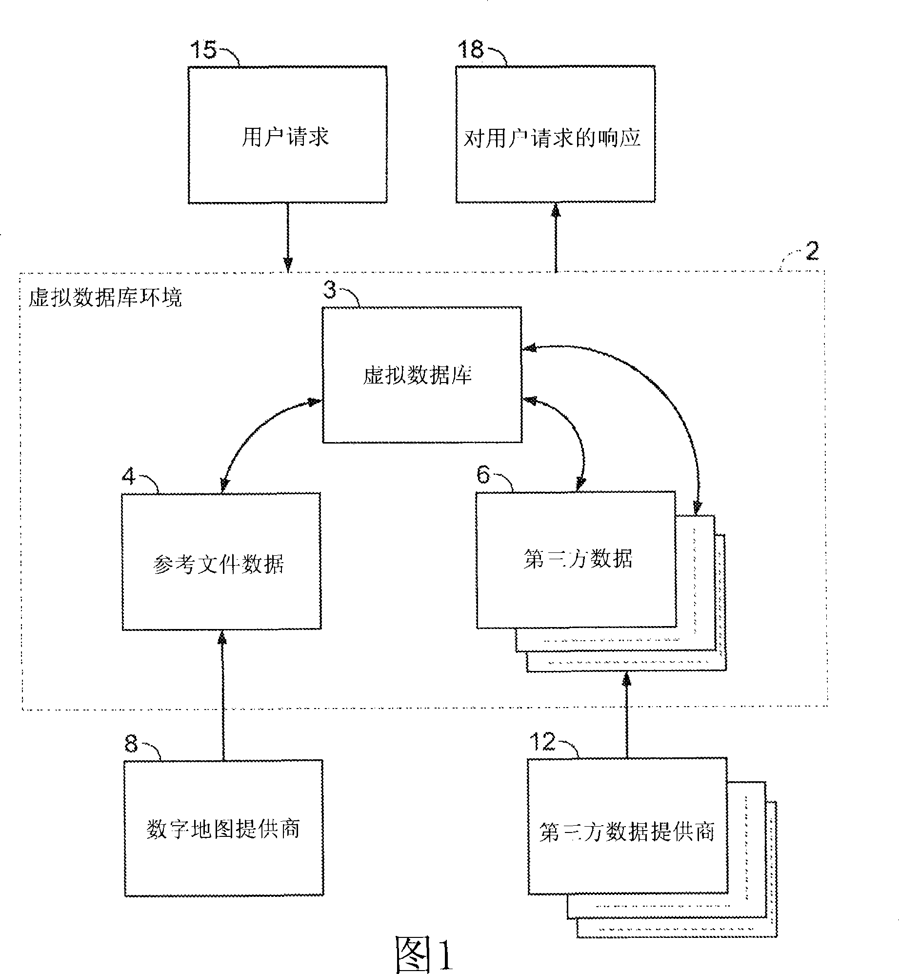 System and method for providing a virtual database environment and generating digital map information