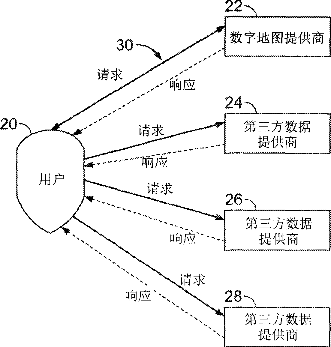 System and method for providing a virtual database environment and generating digital map information