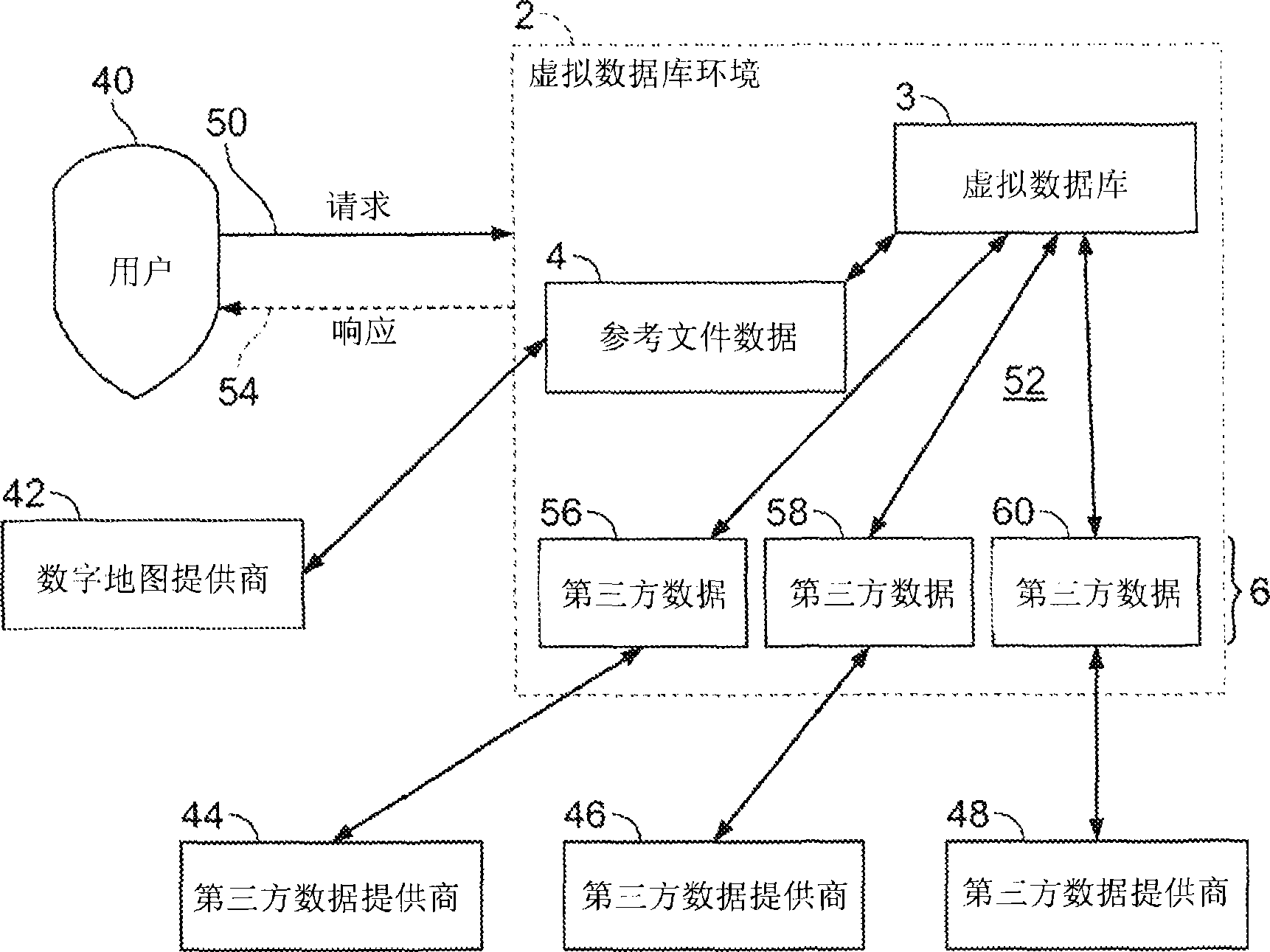 System and method for providing a virtual database environment and generating digital map information