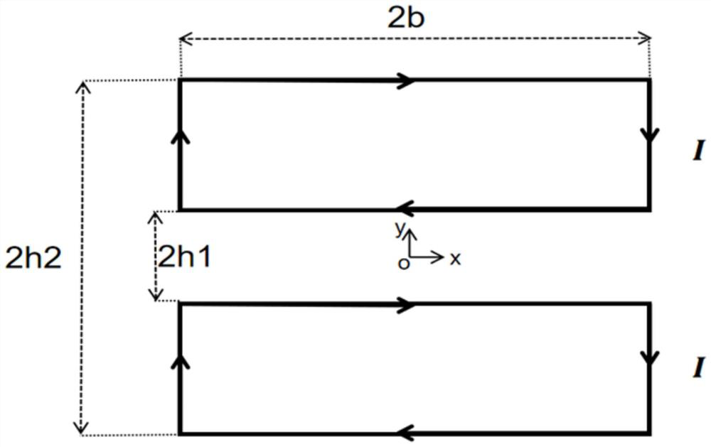 Method and system for analyzing magnetic field of PCM focusing system based on equivalent model