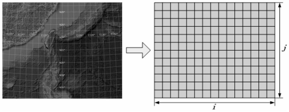 Moving target activity heat map generation method based on geographic grid