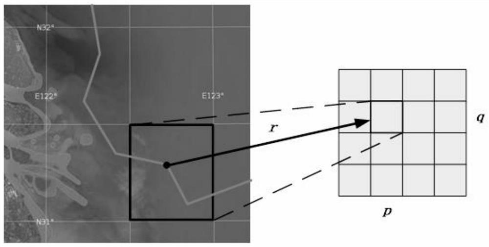 Moving target activity heat map generation method based on geographic grid