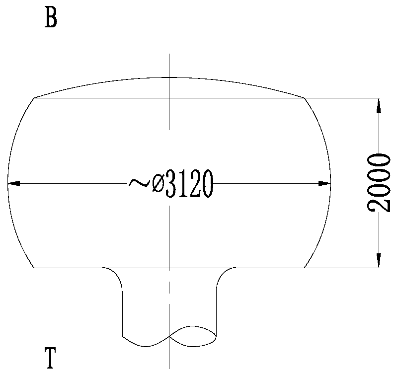 Grain size controlling forging method for super-large section shaft austenite pipeline