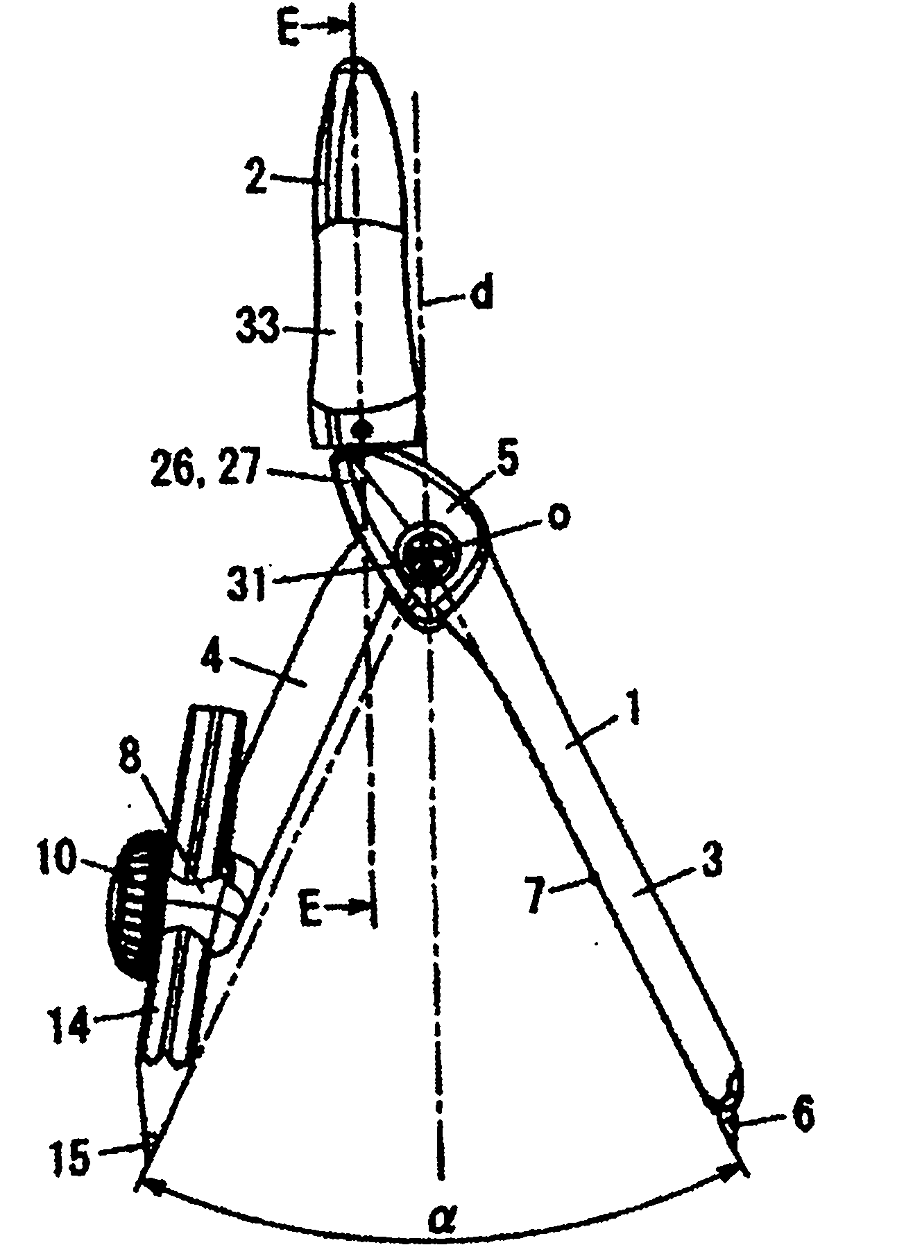 Compasses