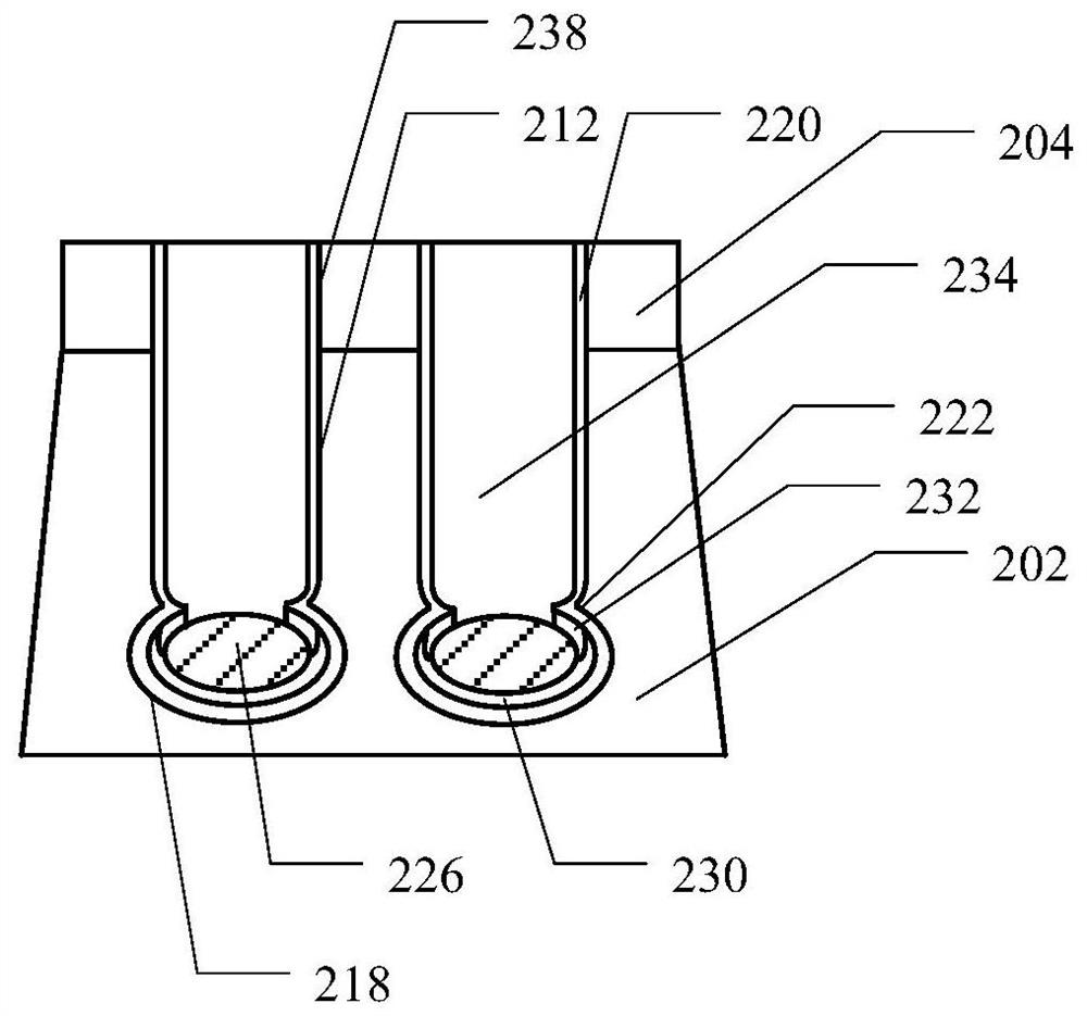 Semiconductor structure, manufacturing method thereof and DRAM