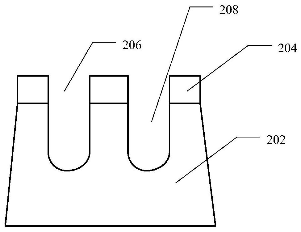 Semiconductor structure, manufacturing method thereof and DRAM