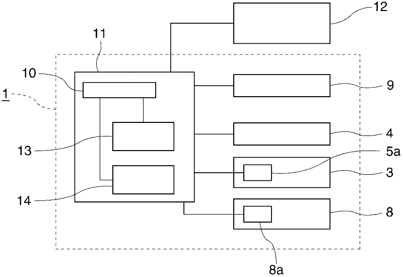 Printing device and control method therefor