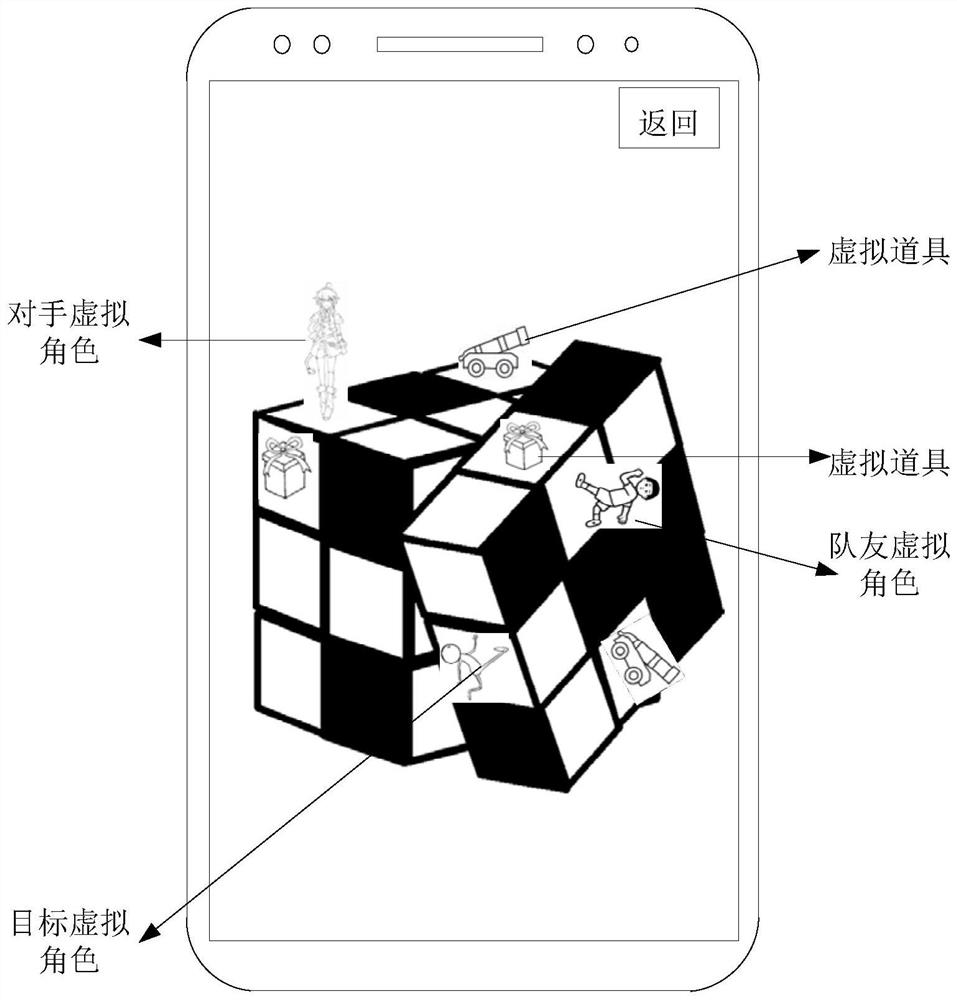 Game scene generation method and device and computer storage medium