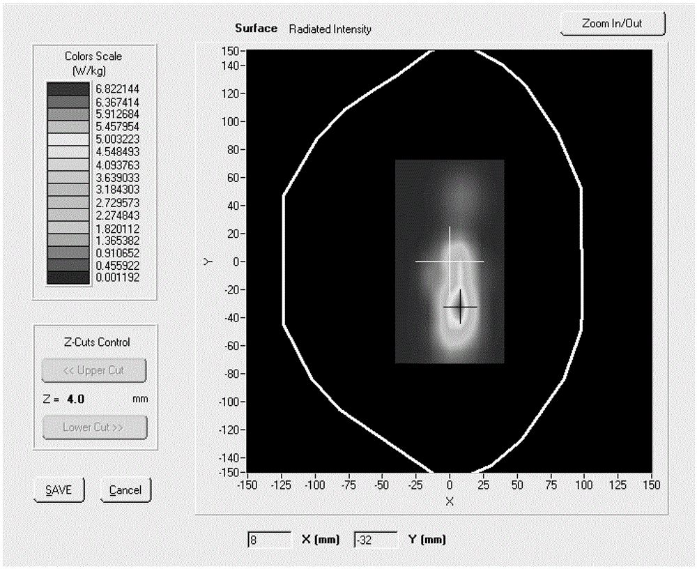 An Antenna with Reduced Specific Absorption Rate