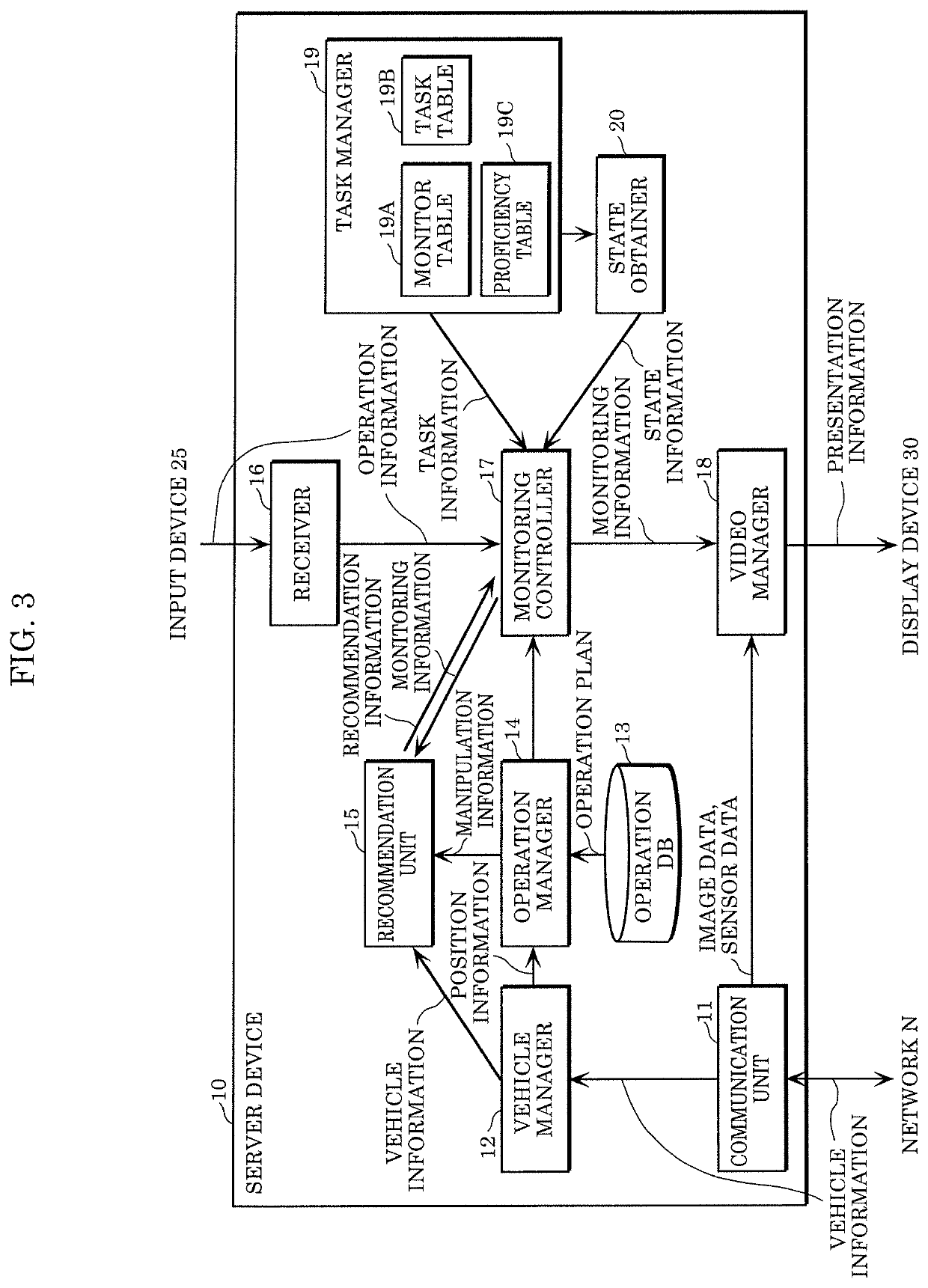 Information processing method and information processing system