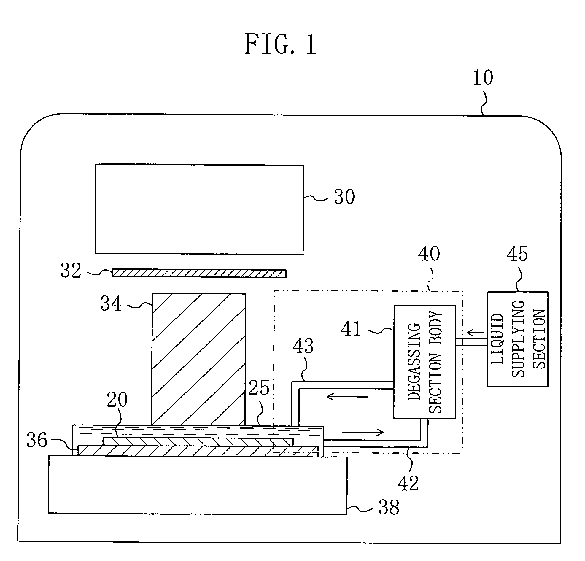 Semiconductor manufacturing apparatus and pattern formation method