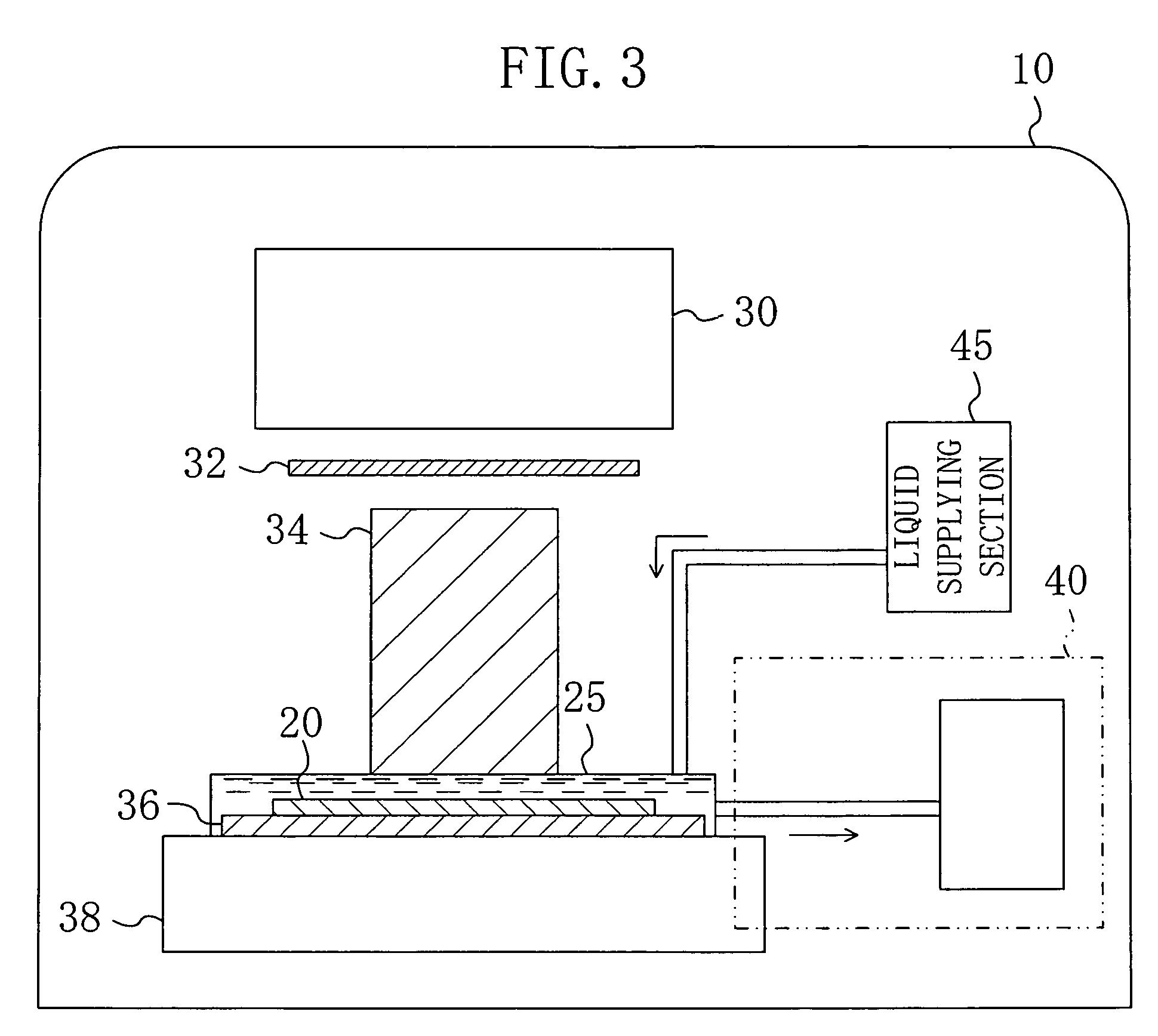 Semiconductor manufacturing apparatus and pattern formation method