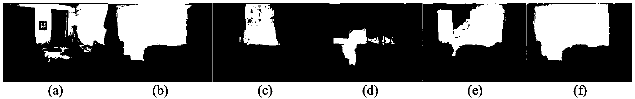 High-quality depth estimation method based on depth prediction and an enhanced sub-network